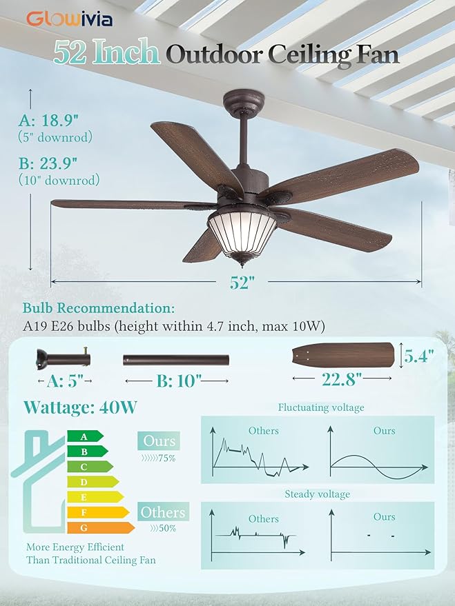 52 Inch Outdoor Ceiling Fans with Lights for Patios, IP65 Waterproof, Remote Control, 6-Speeds, Reversible DC Motor, Wet-rated Gazebo Ceiling Fan for Porch Pavilion Farmhouse (Oil-Bronze)