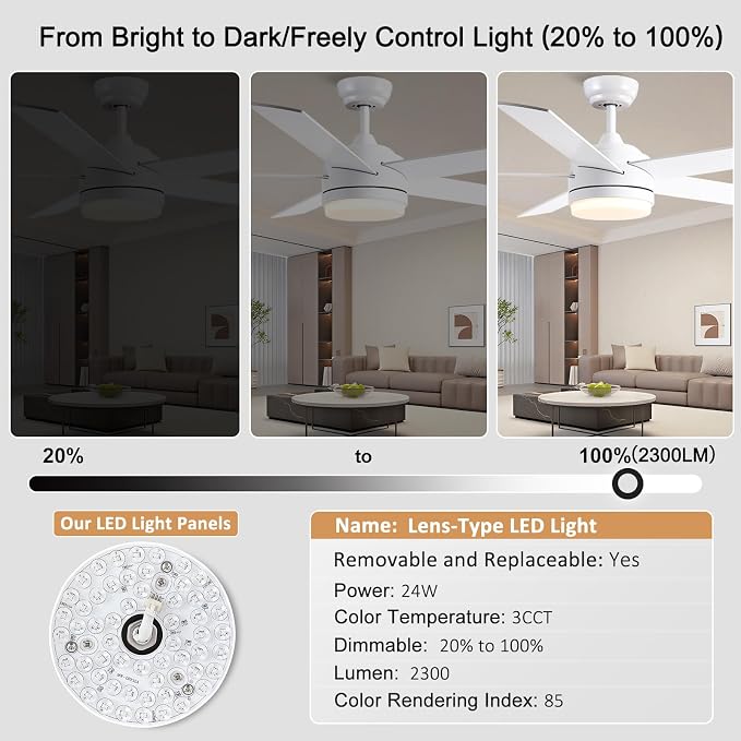 YUHAO 60 Inch White Ceiling Fan with Light and Remote Control.Noiseless,Dimmable,3CCT,6 Speeds Reversible, DC Ceiling Fans for Indoor or Covered Outdoor Use.ETL Listed