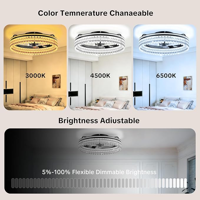 20" Ceiling Fan with Lights, Flush Mount Ceiling Fans, Ceiling Fans with Lights and Remote, 6 Speeds Dimmable Ceiling Lights with Fans, Quiet Modern Ceiling Fan for Bedroom Living Room