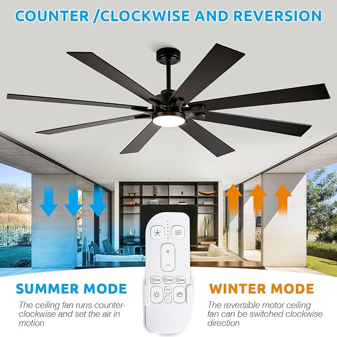 72 inch Ceiling Fans with Lights and Remote, Indoor Outdoor Ceiling Fans for Patios, Black Industrial DC Ceiling Fan with 8 Reversible Blades for Living Room Farmhouse Garage Covered Ourdoor