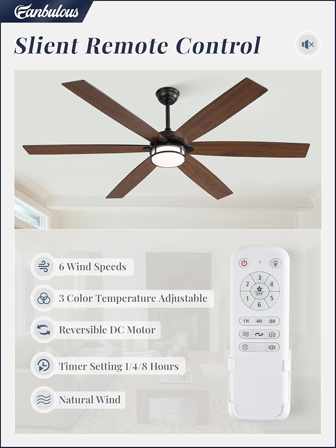 Fanbulous 65 Inch Ceiling Fans with Lights, Farmhouse Large Ceiling Fans with Remote, Black&Brown Modern Ceiling Fan with LED Light, Quiet DC Motor for Living Room, Bedroom, Kitchen, Indoor