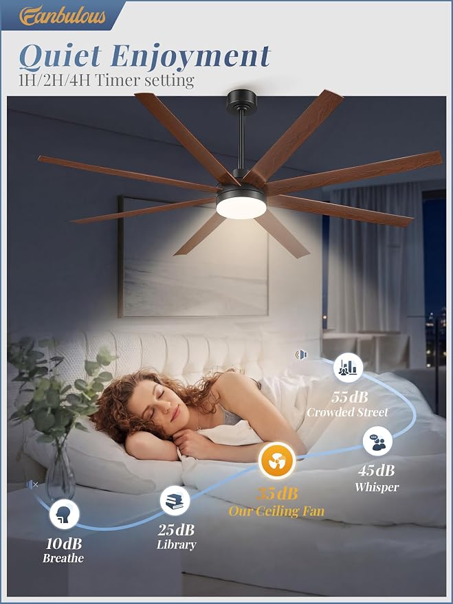 Fanbulous 72 Inch Large Ceiling Fans with Lights, Black Ceiling Fan with Remote Control, Dimmable, 3CCT, Quiet, Modern Ceiling fan For Living Room, Bedroom, Kitchen, Patio, Outdoor
