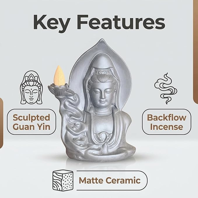 Ceramic Incense Burner, Waterfall Reflux Design, Aromatherapy Holder for Cones and Sticks, Dark Brown。 (LGY)