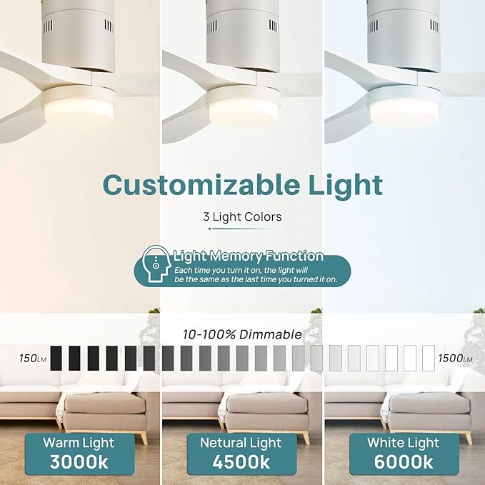 Sofucor Ceiling Fans with Lights-52 Inch Flush Mount White Ceiling Fan with Light and Remote Control,Low Profile Solid Wood Blades Modern Outdoor Ceiling Fans for Bedroom/Living Room/Dining Room/Patio