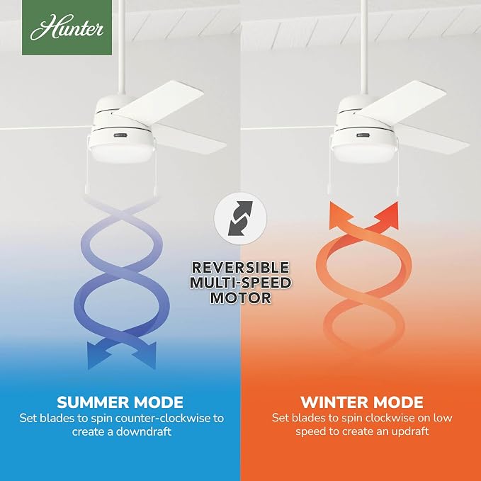 Hunter 52 inch Indoor Ceiling Fan with LED Light and Pull Chain - White Modern Ceiling Fan, Standard Mount, 3 Blades, For Bedroom, Living Room, or Kitchen, Quiet - Aker 50378, Fresh White