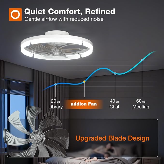 addlon Ceiling Fans with Lights and Remote, 20'' Low Profile Ceiling Fans, 3000-6000K Dimmable Modern Flush Mount LED Fan Light, Fandelier Ceiling Fan for Bedroom, Kitchen, Living Room