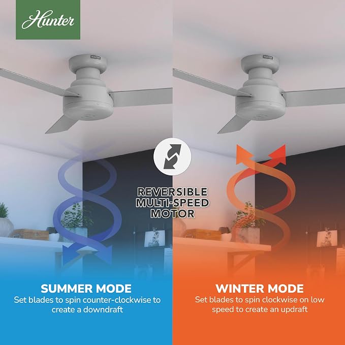 Hunter Presto, Indoor, Ceiling Fan, No Light, Modern, 44 inch, Dove Grey | Low Profile Mount, Wall Control, 3 Blades, For Bedroom, Living Room, Kitchen, 52404