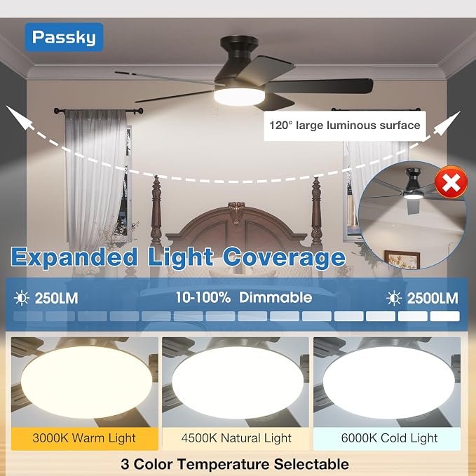 Passky Ceiling Fans with Lights, 42 inch Flush Mount Ceiling fan with Remote Control, Low Profile Ceiling Fan for Bedroom, Farmhouse, Reversible, 3CCT, Dimmable, Noiseless DC Motor, Black
