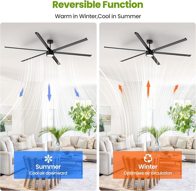 96 Inch Industrial Ceiling Fan with Light,Large Ceiling Fan with Remote and APP,6 Reverisble Aluminum Blades,6-Speed,Indoor,Outdoor Ceiling Fans for Patios/Shop/Garage/Commercial Black