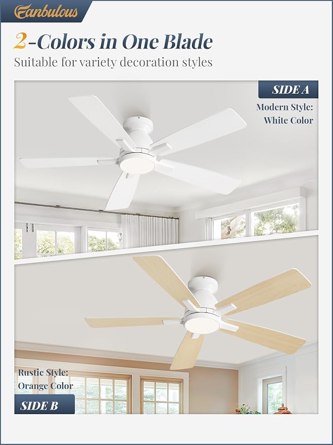 Fanbulous 46 inch Ceiling Fans with Lights, Flush Mount Ceiling Fan and Remote, Modern Low Profile, 3CCT 20W LED Light with 6-Speeds Quiet Reversible Motor, for Bedroom, Living Room, Apartment, White