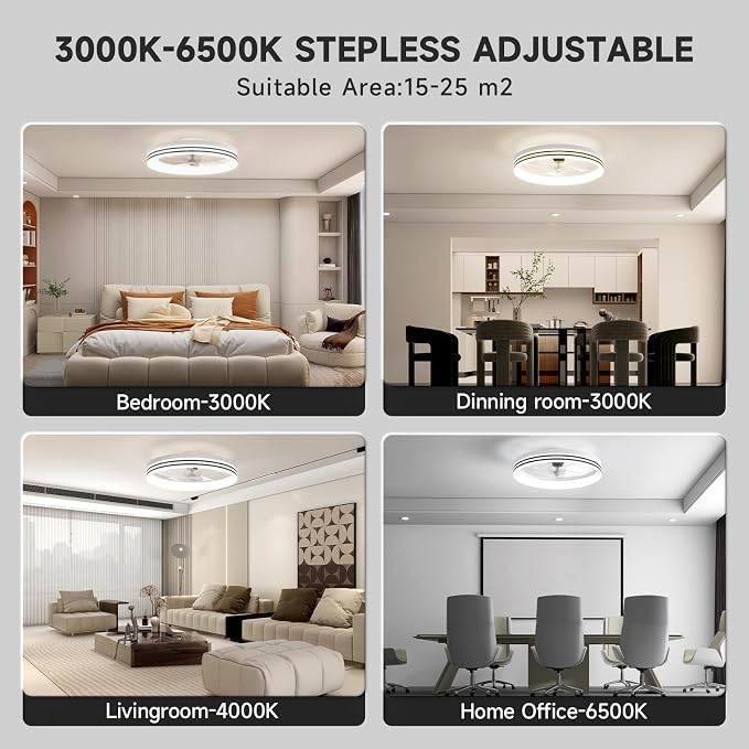VOLISUN Low Profile Ceiling Fans with Lights and Remote, No Assembly, 19.7in Flush Mount Ceiling Fan with Light, 3000K-6500K Dimmable Fandelier LED Fan Light, White Bladeless Ceiling Fans for Bedroom