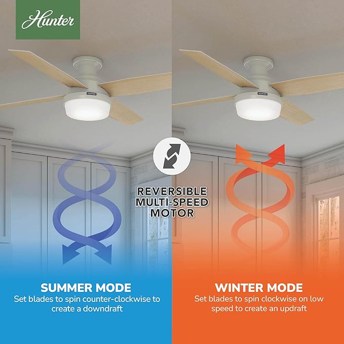 Hunter 52 inch Indoor Ceiling Fan with LED Light and Remote Control - White Modern Ceiling Fan, Low Profile Mount, 4 Blades, For Bedroom, Living Room, or Kitchen, Quiet - Dempsey 59242, Fresh White | with LED Light and Remote Control, Low Profile Mount...