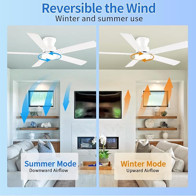 NKPU 52" Ceiling Fans with Lights, Low Profile Ceiling Fan with Light and Remote/APP Control, 6 Speed, Dimmable, Safe Quiet DC Motor, White Flush Mount Ceiling Fan for Bedroom Indoor/Outdoor Use