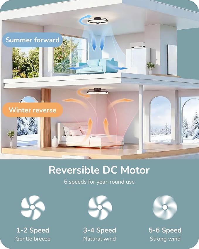 EDISHINE Ceiling Fans with Lights and Remote, 20'' Low Profile Ceiling Fan, 3000-6000K Dimmable, 6 Speeds LED Modern Flush Mount Fan Light, DC Motor, APP Control, Black Fandelier for Bedroom, Kitchen