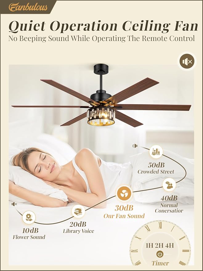 Fanbulous 65 Inch Farmhouse Crystal Ceiling Fan with Lights and Remote, Chandelier Ceiling Fan with Quiet Reversible DC Motor, Wood Blades - Ideal for Bedroom