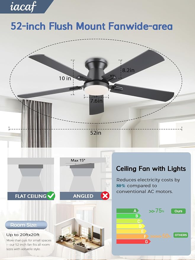 Ceiling Fans with Lights, 52 inch Low Profile Ceiling Fan with Light and Remote/APP Control, Dimmable, Quiet DC Motor, Flush Mount Ceiling Fan for Bedroom Living Room, Indoor/Outdoor Use, Black