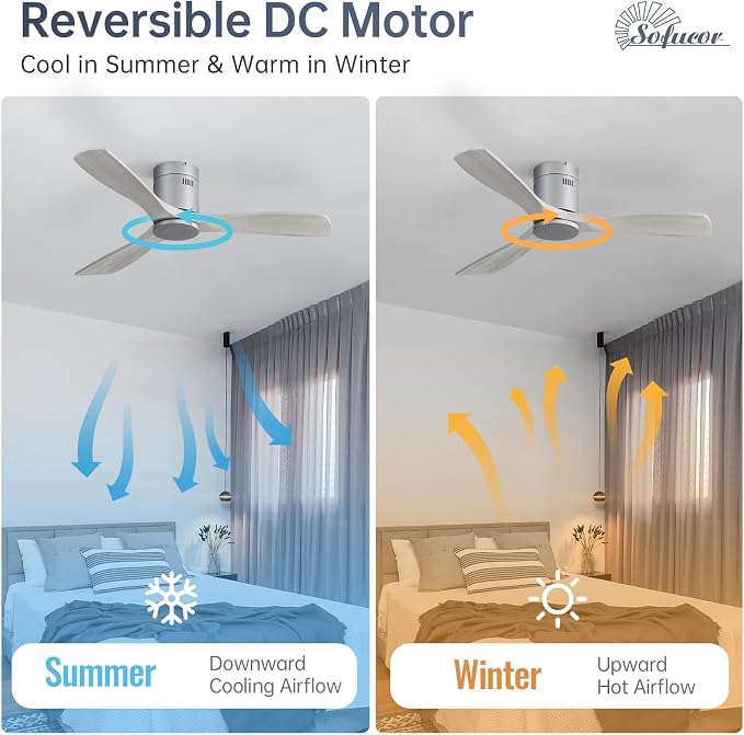 Sofucor 52 Inch Low Profile Ceiling Fans No Light, Modern Flush Mount Solid Wood Ceiling Fan with Airflow 5000CFM, Quiet DC Motor, 6 Speeds, Timer & Reversible for Bedroom Living Room, ETL, Gray