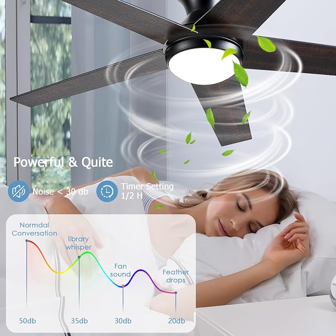 Ayaoty Ceiling Fans with Lights, 52" Low Profile Indoor Ceiling Fan with Light and Remote Control, Dimmable, Noiseless, Reversible, Brown Ceiling Fan for Bedroom, Indoor/Outdoor Use