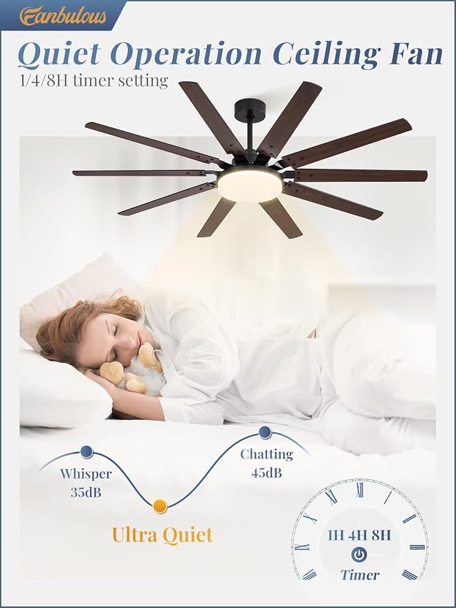 Fanbulous 65 inch Large Ceiling Fans with Lights and Remote, Outdoor Black Ceiling Fan with 10 Blades, 32W LED light 3 CCT, 6 Speed Reversible Quiet DC Motor, Modern Ceiling Fan for Living Room Patio