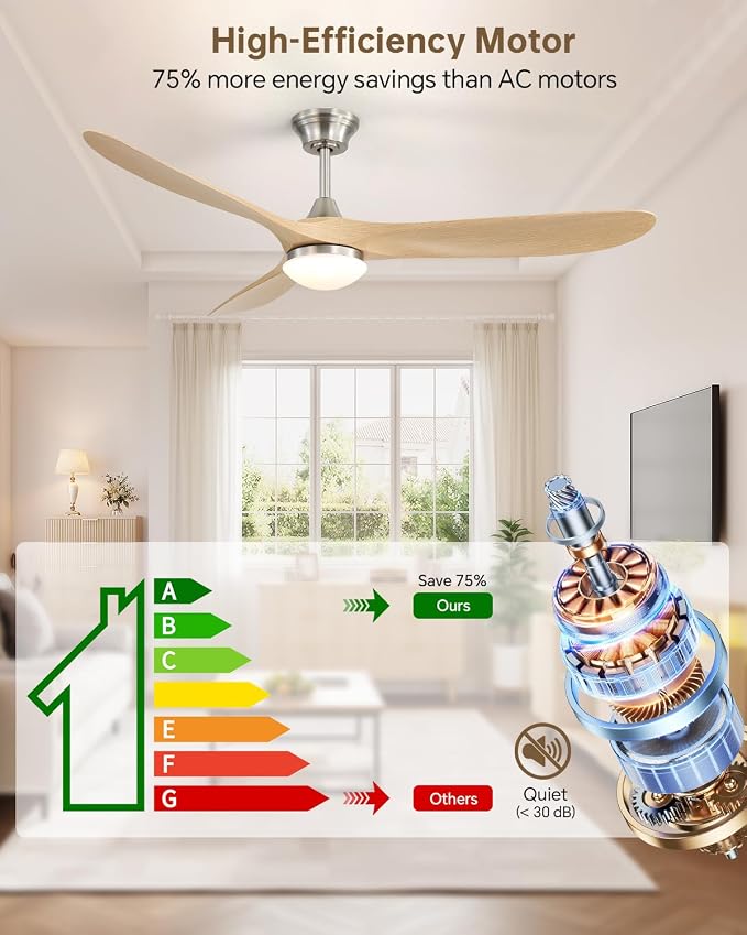 Sofucor 60 Inch Smart Ceiling Fans with Lights-Outdoor Modern Smart Ceiling Fan with Alexa/Google/APP/Remote Control, Reversible Quiet DC Motor,ABS Blade Ceiling Fan for Living Room/Porch/Great Rooms