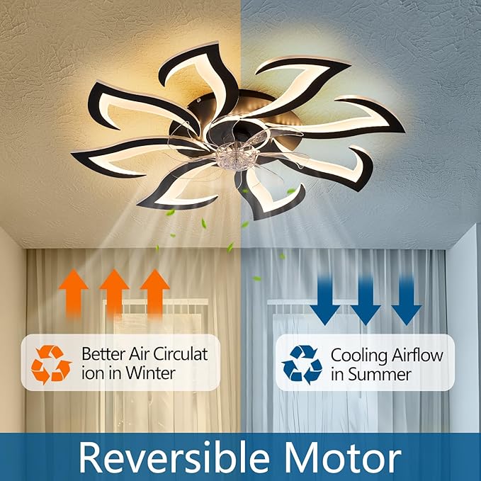Dalouguan Modern Ceiling Fan with Lights Remote Control, 32" Black 6 Speeds 3 Light Color Low Profile Flush Mount Ceiling Fan for Kitchen Bedroom