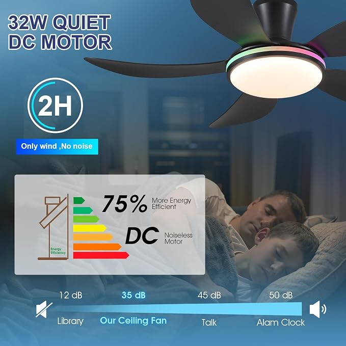 PHORUS 48" Black Modern Low Profile RGB Ceiling Fans with Lights and Remote | 13 RGB Modes,Supports Remote and APP,6 Wind Speeds, Reversible, Dimmable 3 CCT LED, 30W DC Motor,Suits for Bedroom Kidsroom