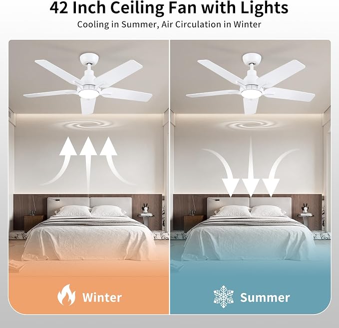 42 Inch Ceiling Fans with Lights and Remote, White Ceiling Fan, 5 Blade Modern Ceiling Fan for Bedroom, Living Room, Dining Room, Patio, Dimmable 6 Speeds DC Quiet