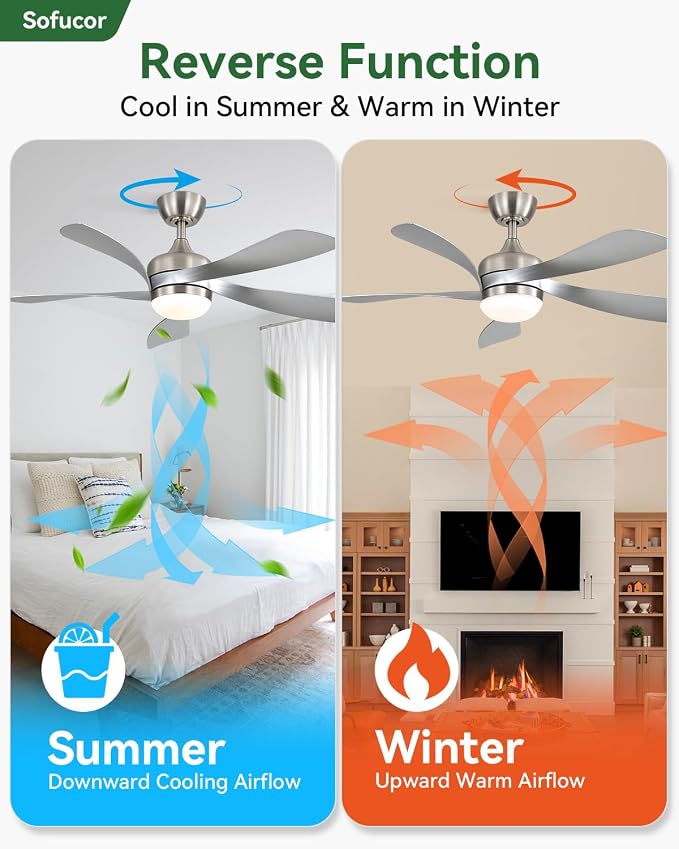 Sofucor 42 Inch Ceiling Fan with Lights and Remote, Indoor/Outdoor Ceiling Fan with Light 6-Speed 3 CCT 3-Timer, Low Profile White Ceiling Fan 5 Blade Quiet DC Motor for Bedroom Living Room Patio