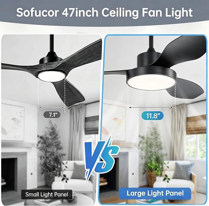 Sofucor 48 Inch Smart Ceiling Fan with Lights Modern Outdoor Ceiling Fans Compatible with Alexa/Google/APP/Remote Control, ABS Blades 6 Speeds Quite DC Motor & Timing for Patio Bedroom Living Room
