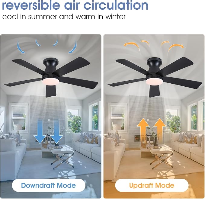 46"Modern Black Low Profile Flush Mount Ceiling Fans with Light and Remote | Super Large Airflow with 6 Wind Speeds, Reversible, Dimmable 3CCT LED Light, Quiet 30W DC Motor,for Bedroom Kitchen