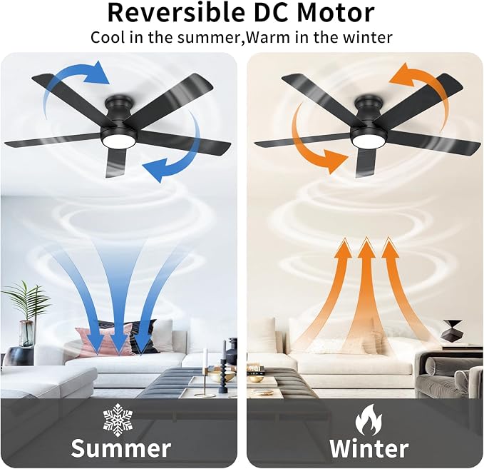 POCHFAN 60 Inch Black Ceiling Fans with Lights and Remote, LED Low Profile Flush Mount Ceiling Fan for Bedroom, Living Room, Quiet DC Motor, Dimmable 6 Speeds