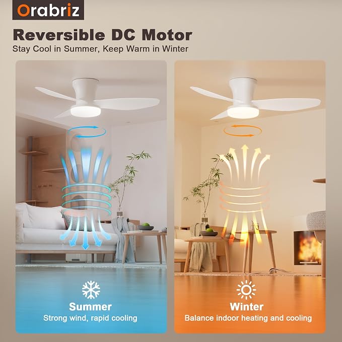 35 Inch Small Ceiling Fan with Led Lights Remote Flush Mount White | Quiet 6 Speeds,Modern LED Dimmable,Memory for Light,2/4H Timer,DC Reversible,Bedroom Living Room Indoor/Outdoor