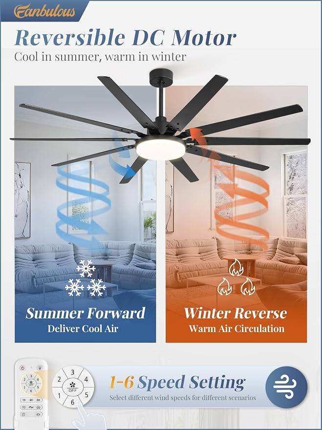 Fanbulous 72 inch Large Ceiling Fans with Lights and Remote, Outdoor Black Ceiling Fan with 10 Blades, 32W LED light 3 CCT, 6 Speed Reversible Quiet DC Motor, Modern Ceiling Fan for Living Room Patio