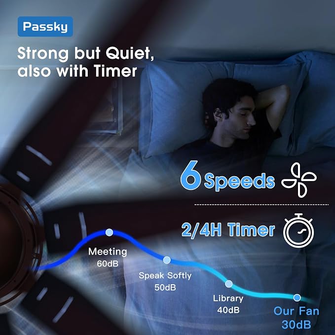Passky Ceiling Fans with Lights, 72 inch Bronze Ceiling fan with Light and Remote Control, Reversible, Dimmable, 3CCT, Quiet, Caged Ceiling Fan for Farmhouse, Bedroom, Living Room, Indoor/Outdoor Use