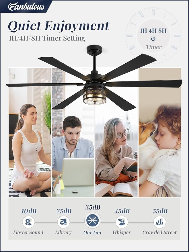 Fanbulous 65" Farmhouse Ceiling Fans with Lights and Remote,Industrial Large Ceiling Fan with 6-Speed Reversible DC Motor and 6 Dual Finish Blades,Black Ceiling Fan with Light for Living bedroom Patio