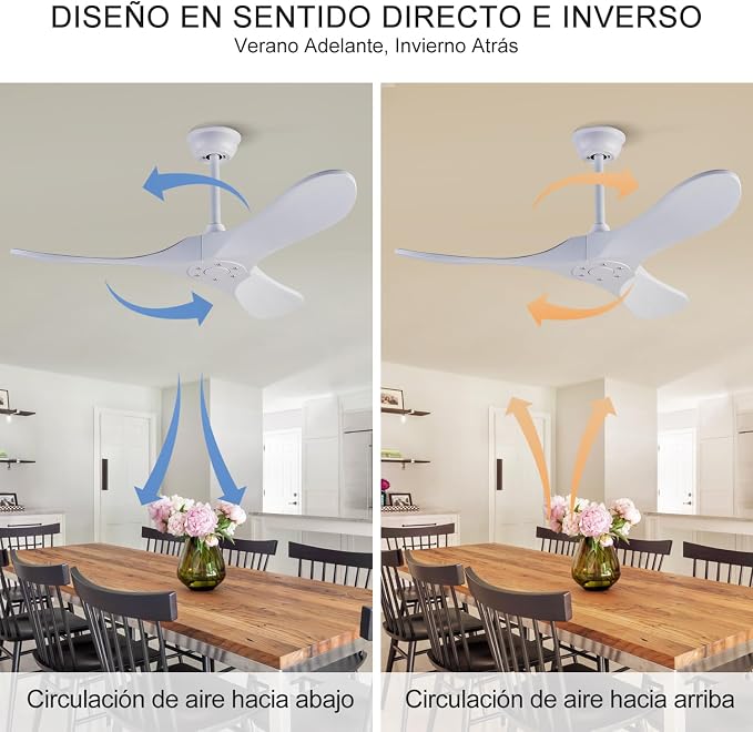 Ceiling Fans without Lights, 42 Inch Ceiling Fans no Lights with Remote Control, 3 Solid Wood Blades Indoor Outdoor Ceiling Fan for Bedroom Patios Kitchen (White Blades)