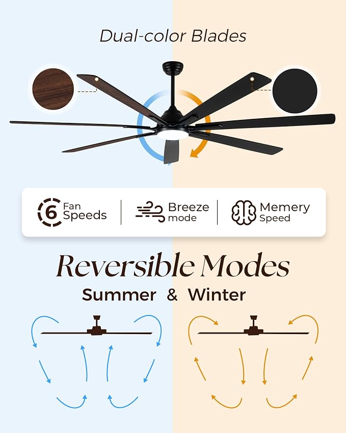 84 Inch Smart Ceiling Fan with Lights,High Airflow Large Fan for Big Room | ETL-listed with Quiet DC Motor,Alexa/APP Controls,Up to 10117CFM High Airflow,Timer,Dual Finish 7 Blades for Outdoor Covered