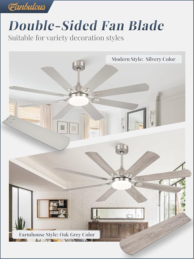Fanbulous 62 Inch Ceiling Fans with Lights,Nickel Modern Ceiling Fan with Remote Large Farmhouse Indoor & Outdoor Ceiling Fan with 8 Dual Finish Blades, Quiet DC Motor, Bright LED Light