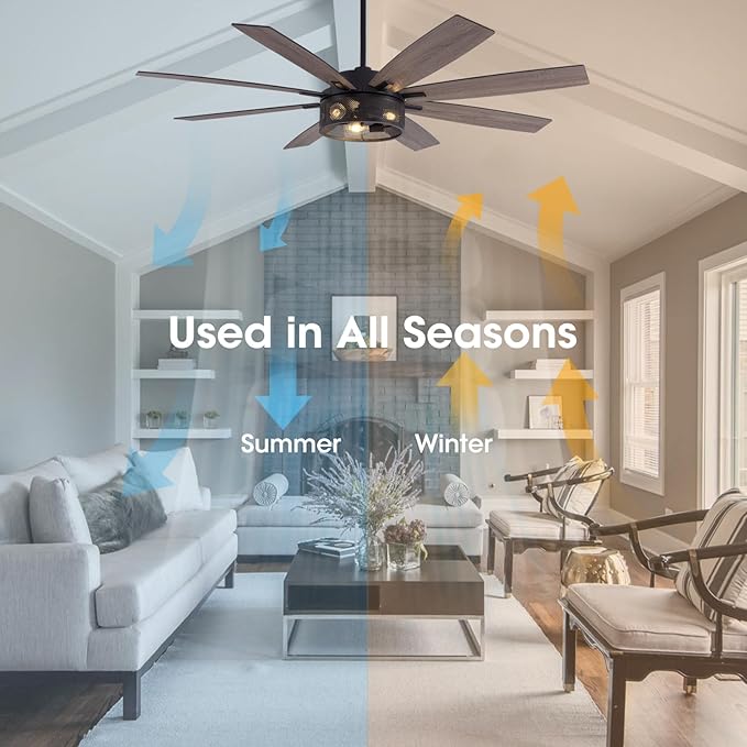 LuminFan 72 inch Large Ceiling Fans with Lights and Remote, Black Modern Ceiling Fan for Living Room, Patios, 6 Speed Reversible Quiet DC Motor, 8 Blades, Easy to Install