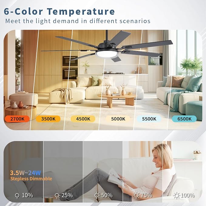 64 Inch Ceiling Fans with Lights and Remote,Living Room Office Library Cafe Outdoor, 5CCT Dimmable, Dual Color 7 Blades, 6 Speed Reversible Quiet DC Motor, Dual-Layer Shade, Black/Wood Grain