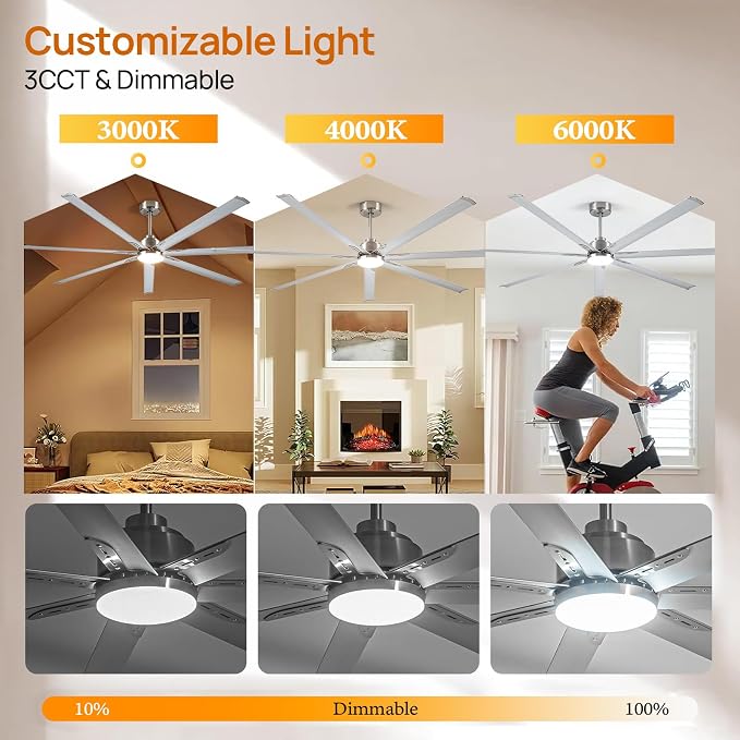 Minislak 96 Inch Industrial Ceiling Fans with Light,Brushed Nickel HVLS Ceiling Fan with 6 Speeds Reversible Motor,High CFM Indoor/Outdoor Ceiling Fan with 7 Aluminum Blades for Barn shop,Commercial