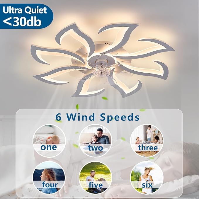 Dalouguan Modern Ceiling Fan with Lights Remote Control, 32" White 6 Speeds 3 Light Color Low Profile Flush Mount Ceiling Fan for Kitchen Bedroom