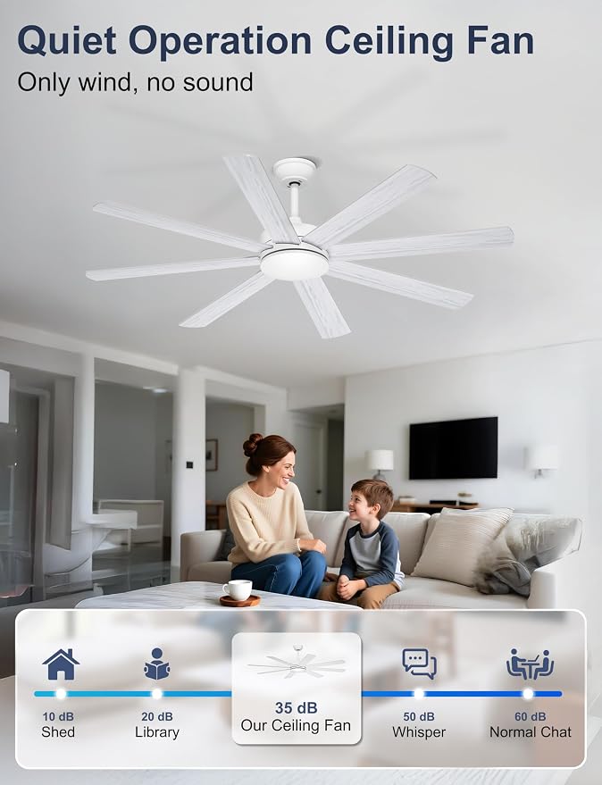 60'' White Ceiling Fan Without Lights for Indoor/Covered Outdoor | Remote/APP Control, 5980 CFM Airflow, Quiet DC Motor, Reversible, 8 Blades Modern Overhead Fan for Sunroom, Screen Porch