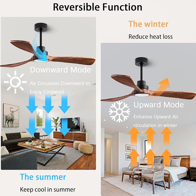 52inch Quiet Ceiling Fan Light with Remote Control in Walnut Finish | 3CCT Ceiling Fans Light, with full memory function, suitable for living rooms, bedrooms, outdoor areas, hallways, and more
