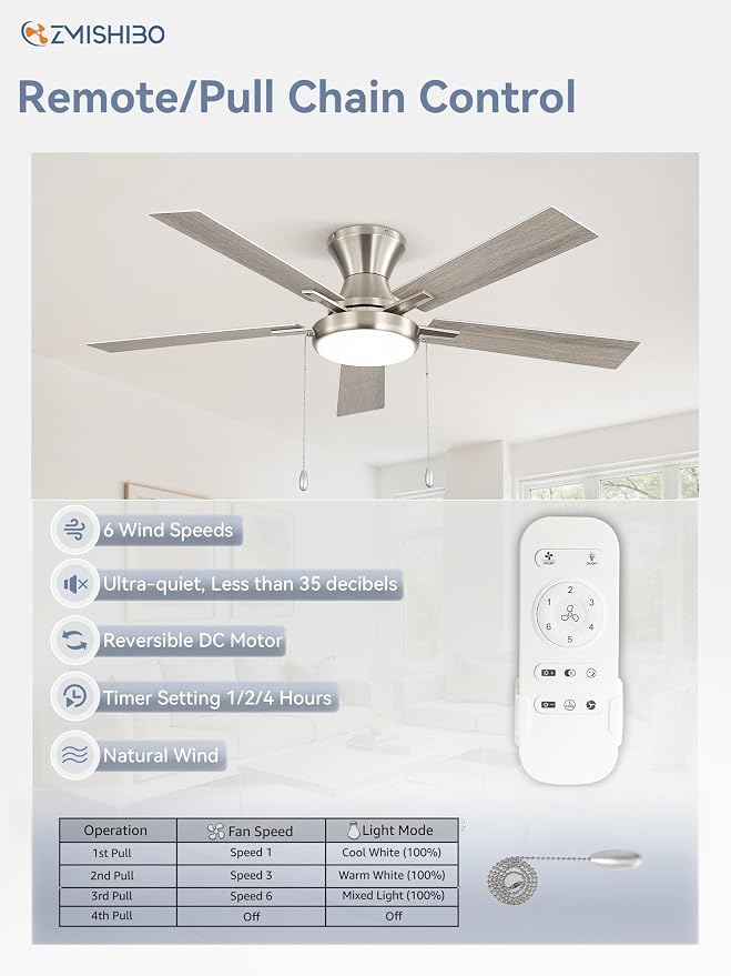 ZMISHIBO Ceiling Fans with Lights, Low Profile Ceiling Fan with Pull Chain and Remote Control, Flush Mount, Reversible, Dimmable, Noiseless, White Pull Cord Ceiling Fan for Bedroom(52inch Nickel)