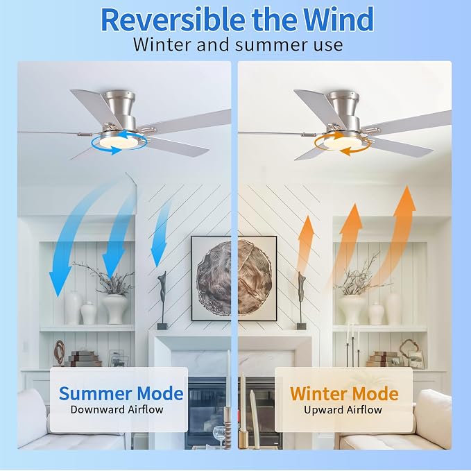 NKPU 52Inch Flush Mount Ceiling Fans with Lights and Remote Control/APP Control, DC Reversible Motor, Noiseless, Dimmable, Low Profile Nickel Ceiling Fan for Bedroom Indoor/Outdoor Use