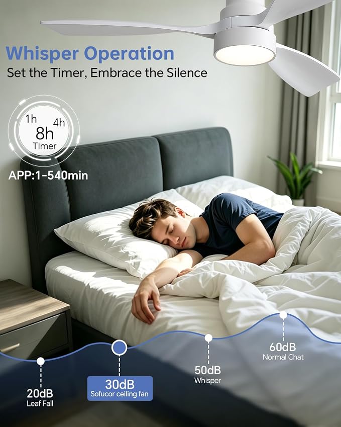 Sofucor 48 Inch Smart Ceiling Fans with Lights for APP/Remote/Voice Control | Flush&Downrod Mount, White Wood Blade,1/4/8 H Timer, 3CCT Dimmable 6 Speed, Quiet DC Motor, Outdoor Bedroom/Living Room/Patio