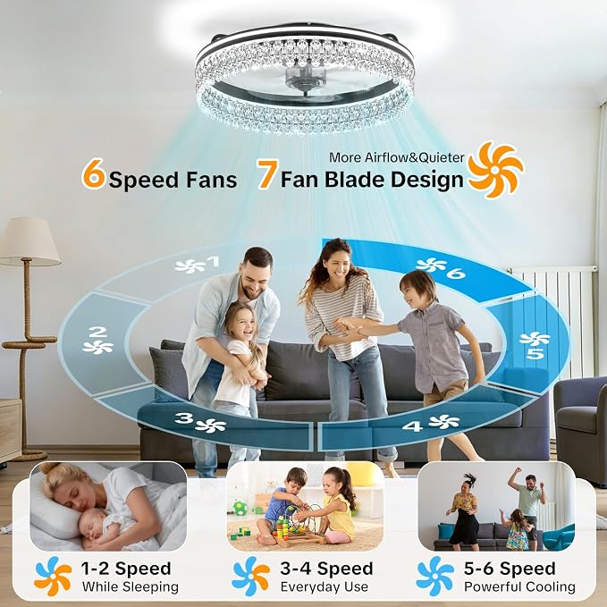 20" Ceiling Fan with Lights, Flush Mount Ceiling Fans, Ceiling Fans with Lights and Remote, 6 Speeds Dimmable Ceiling Lights with Fans, Quiet Modern Ceiling Fan for Bedroom Living Room