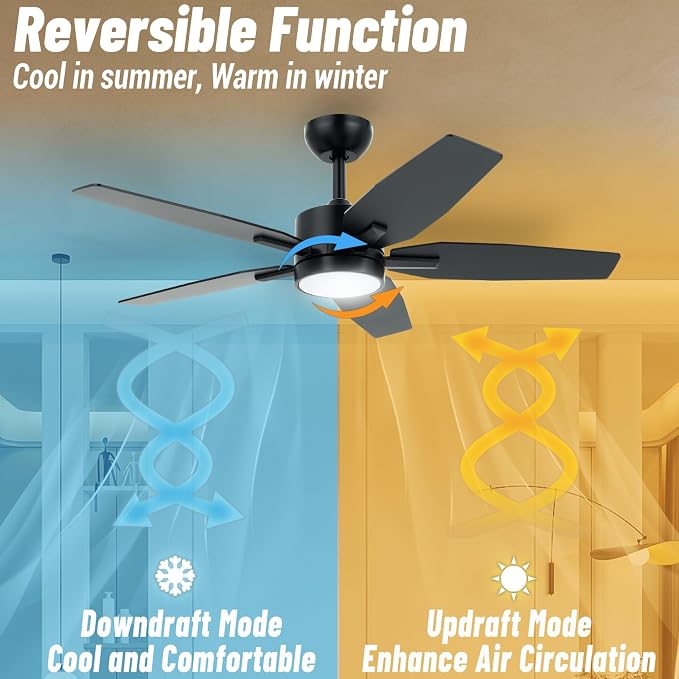 42" Ceiling Fan for Living Room - 5 Blades Modern Ceiling Fan with Light for Bedroom - Quiet DC Motor - 3CCT - 6 Speeds - Dimmable - Reversible Function - Black