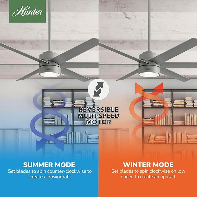 Hunter Solaria, Outdoor or Indoor, Ceiling Fan, 72 inch, Matte Silver